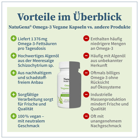 Omega-3 Vegane Kapseln
