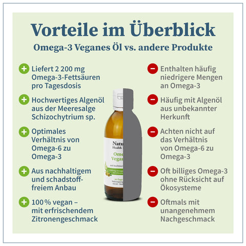 Omega-3 veganes Öl